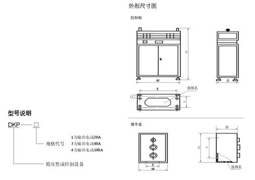 DKP、STQL系列整流控制設(shè)備