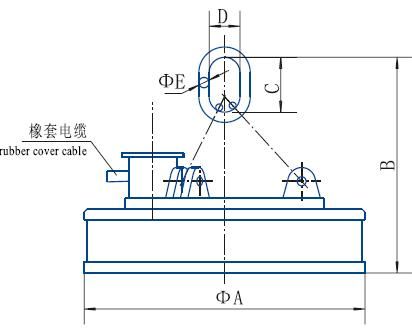MW03系列吊運鋼坯、板坯用和翻轉(zhuǎn)板坯用起重電磁鐵